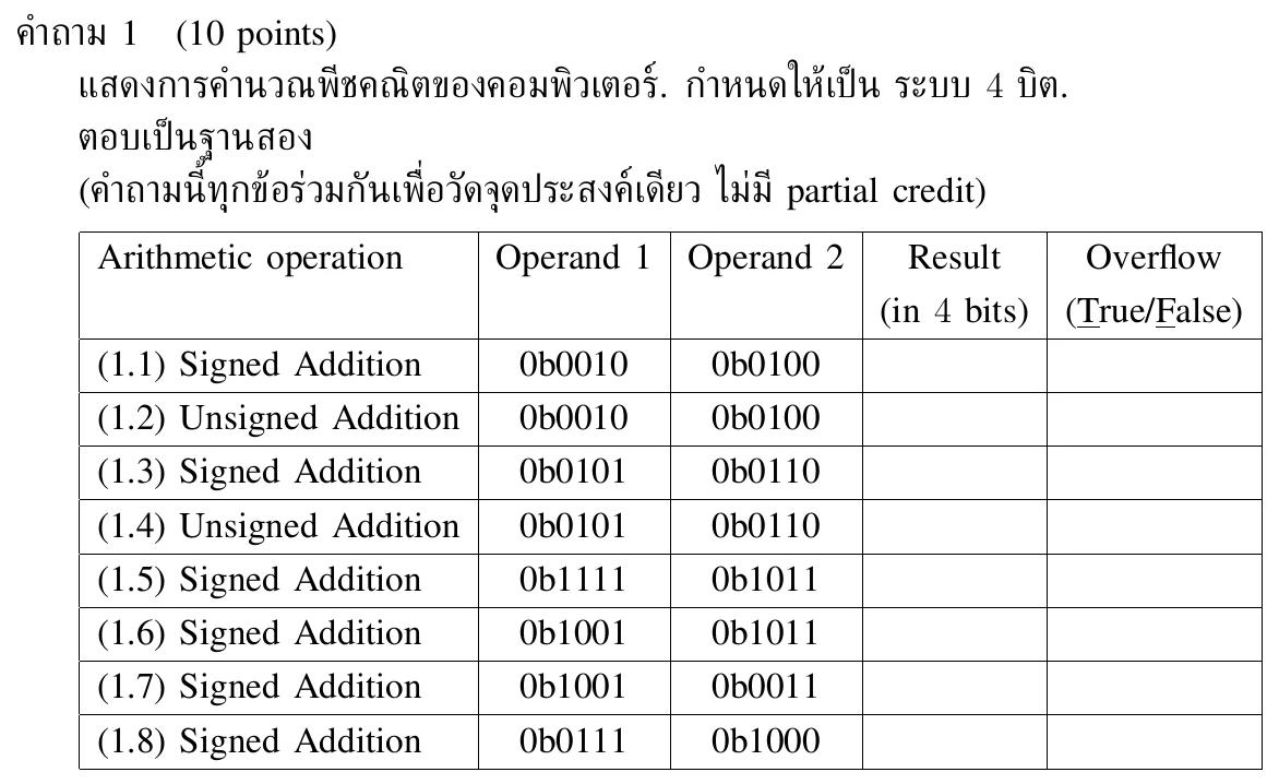 โจทย์คำถาม 1: ตารางบวกเลข 4 บิต signed และ unsigned 8 ข้อ